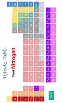 Mendeleev Periodic Table of Element游戏截图1