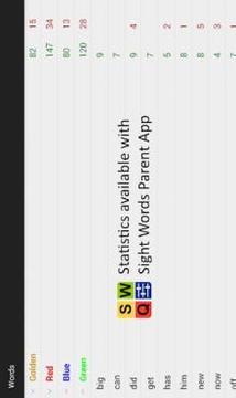 Sight Words Quiz Australia游戏截图4