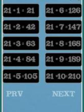 Maths Multiplication Table游戏截图1