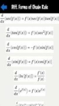 Trignometry Formulas For NCERT 2018游戏截图3