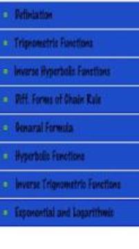 Trignometry Formulas For NCERT 2018游戏截图5