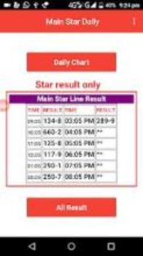 Star Daily (Satta matka)游戏截图2