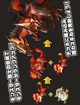 粉碎龙骑士 Smash Dragoon游戏截图3