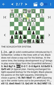 Chess Tactics in Slav Defense游戏截图1