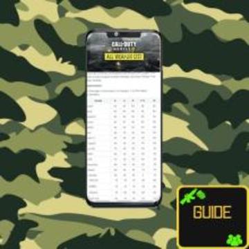 Guide for call of duty mobile Mobile tpis游戏截图1