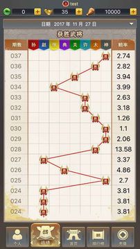 三国一骑打游戏截图1