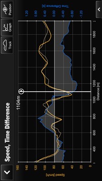 Porsche Track Precision游戏截图5