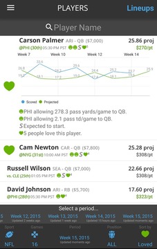 Optimal Lineup for FanDuel游戏截图3