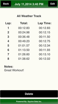 Stable Stopwatch Plus游戏截图3