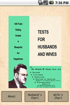 Vintage Spouse Test游戏截图1