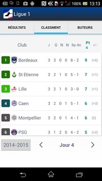 Ligue 1 France游戏截图2