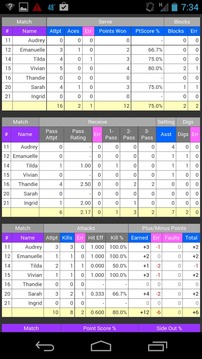 SoloStats 123游戏截图2