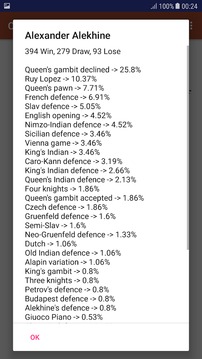 Chess PGN Scanner/Collection 2018游戏截图1