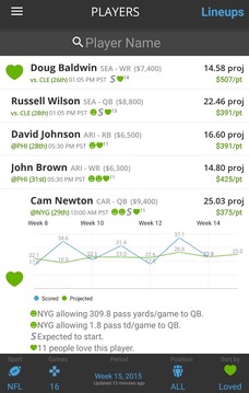 Optimal Lineup for FanDuel游戏截图1