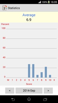 Archery Score Keeper游戏截图4