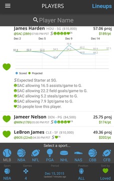 Optimal Lineups for DraftKings游戏截图2