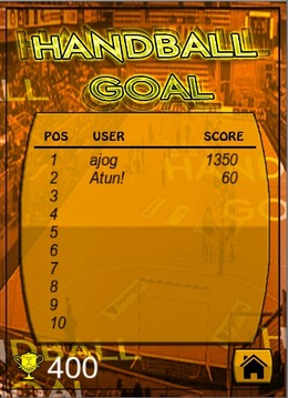 Handball Goal Free游戏截图3