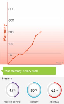 Neuro Active - Brain Training Games游戏截图1