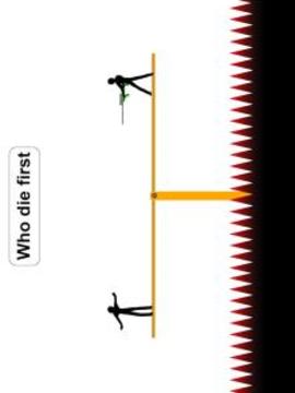 Who Die: Ways To Die - Dumb Stickman游戏截图1