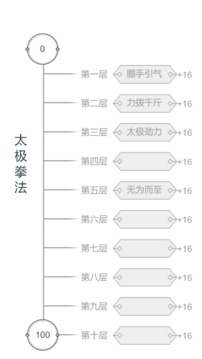 江湖再会游戏截图5