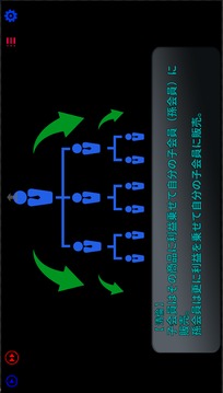 饥と渇游戏截图2