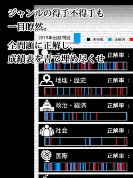 知识検定アプリ游戏截图1