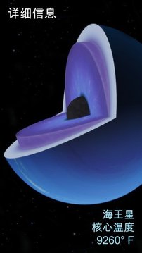 solarwalk2free游戏截图1