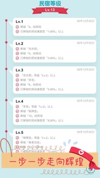 文字挂机民宿游戏截图3