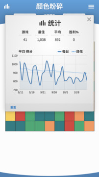 颜色粉碎游戏截图1