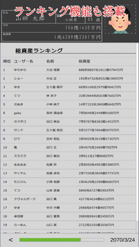 目指せ梦の印税生活放置ゲーム游戏截图1