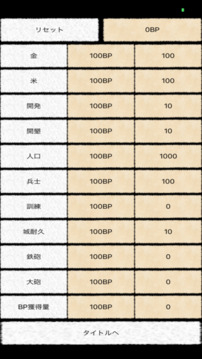 北条氏の野望游戏截图1