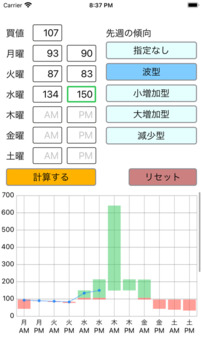 カブ価予测游戏截图2