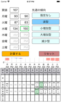 カブ価予测游戏截图1