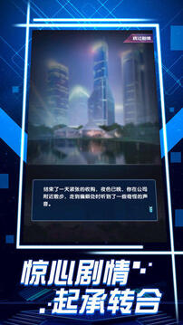 全职总裁游戏截图4