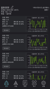 模拟经营医院游戏截图4