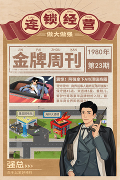 金牌合伙人游戏截图5