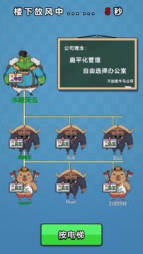 牛马防线游戏截图1