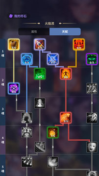 英雄与远征游戏截图3