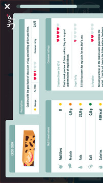 最好的一天游戏截图2