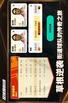 FC足球梦剧场游戏截图4