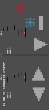 球球你们上一百层游戏截图2