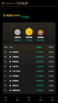 从零到亿游戏截图1