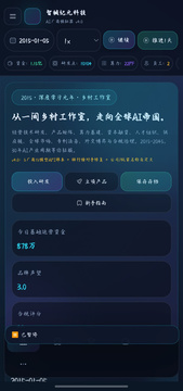 AI厂商模拟器：智械纪元游戏截图3