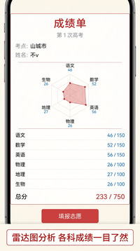抽卡高考:游戏截图2