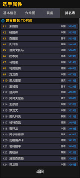 乒乓人生游戏截图3