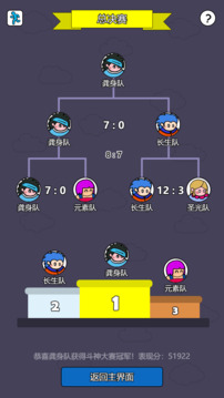 斗神大陆2游戏截图2