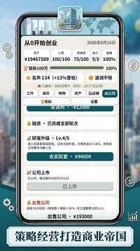 从零开始创业游戏截图1
