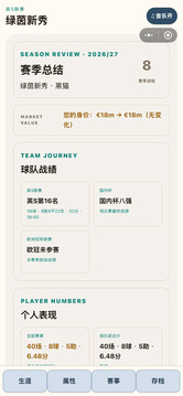 绿茵人生:从新人到球王游戏截图4