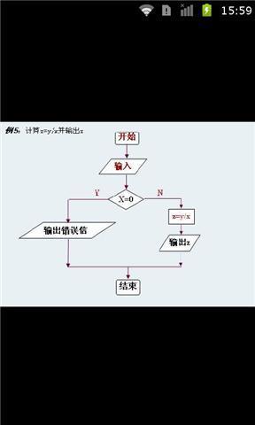 C语言学习实例截图2