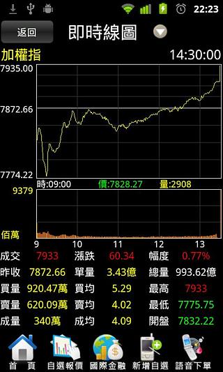 寶來行動精靈截图8